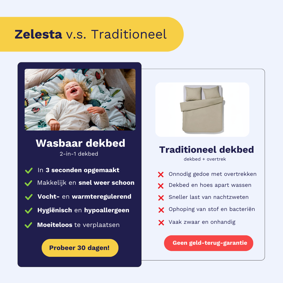 Comparison infographic: Zelesta Pure Kids Cotton Duvet versus a traditional duvet and separate cover, highlighting Zelesta's advantages