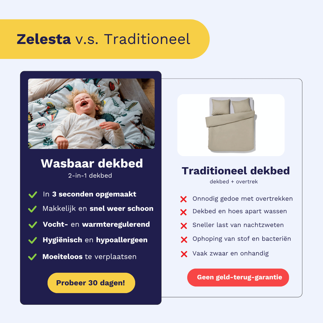 Comparison infographic: Zelesta Comfort Duvet versus a traditional duvet and separate cover, highlighting benefits of the integrated design
