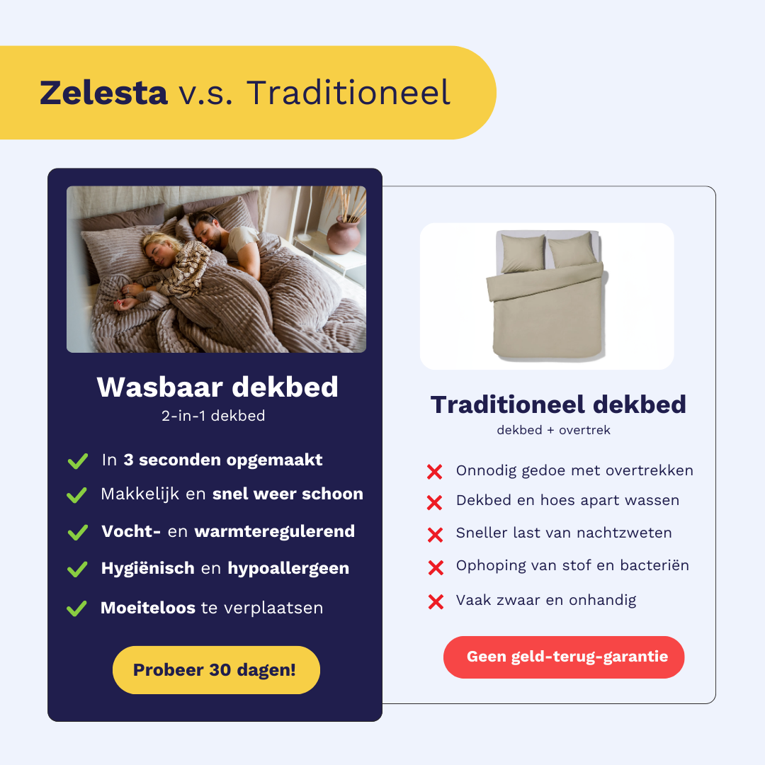 Comparison infographic showing the Zelesta Special integrated-cover duvet versus a traditional duvet with separate cover, highlighting the time-saving design
