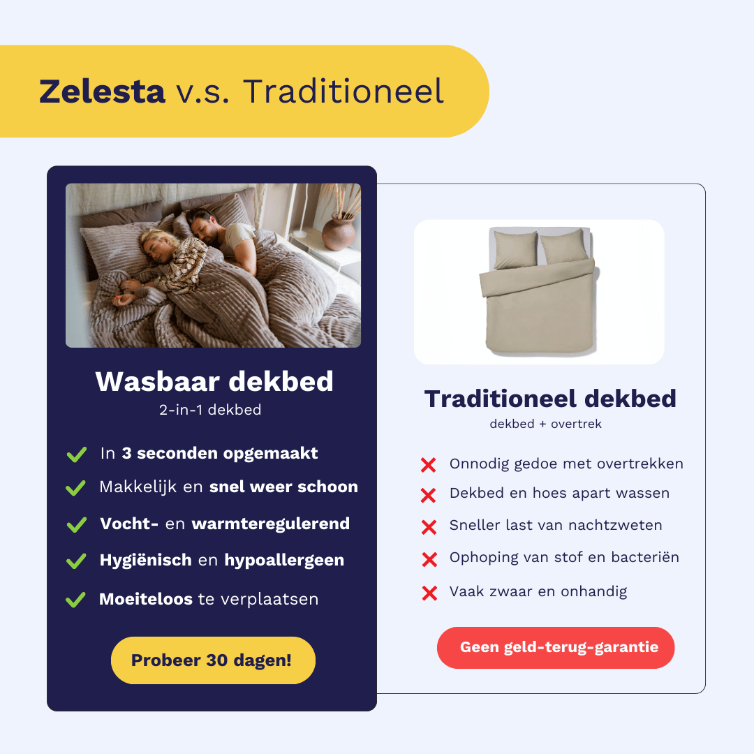 Comparison infographic showing the Zelesta Special integrated-cover duvet versus a traditional duvet with separate cover, highlighting the time-saving design