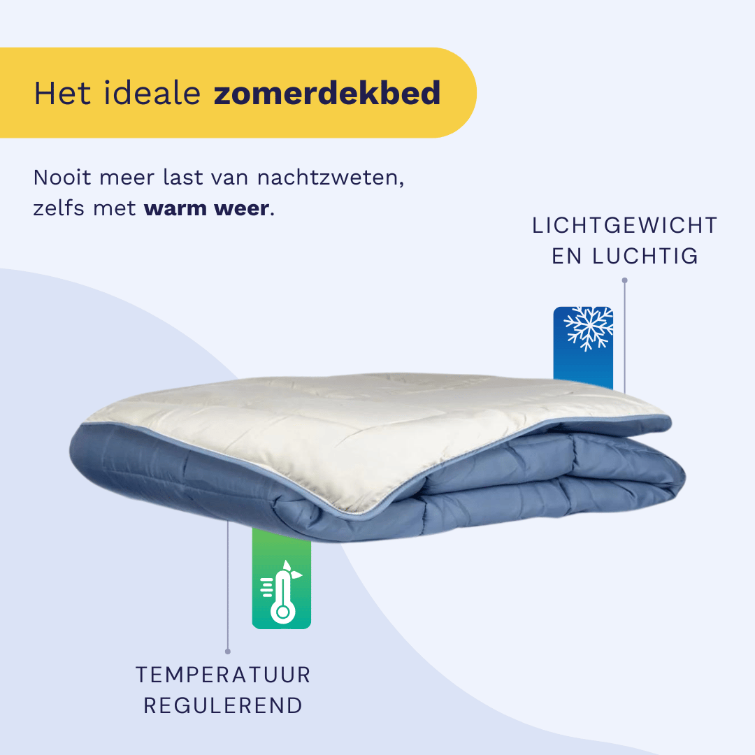 Zelesta Everyday Uni Summer Duvet in Blue & Mastic, neatly folded on a white background showing the soft blue & mastic microfiber fabric