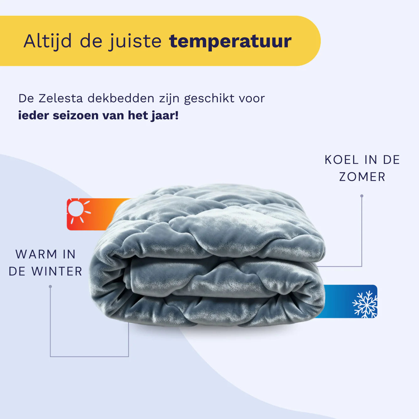 Dutch product infographic for the Zelesta Special Flannel Uni Duvet