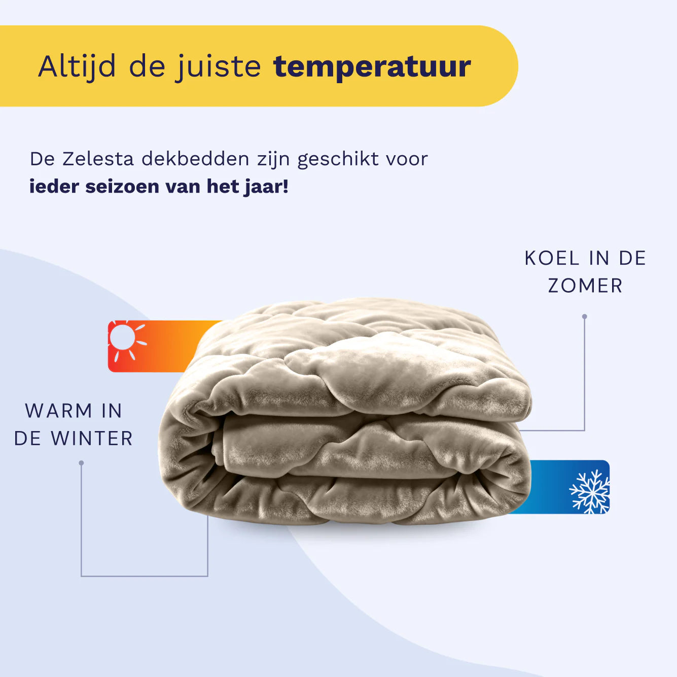 Dutch product infographic for the Zelesta Special Flannel Uni Duvet