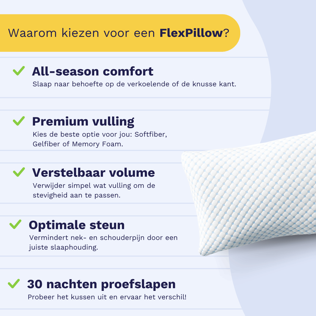 Zelesta Flexpillow 60X70Cm