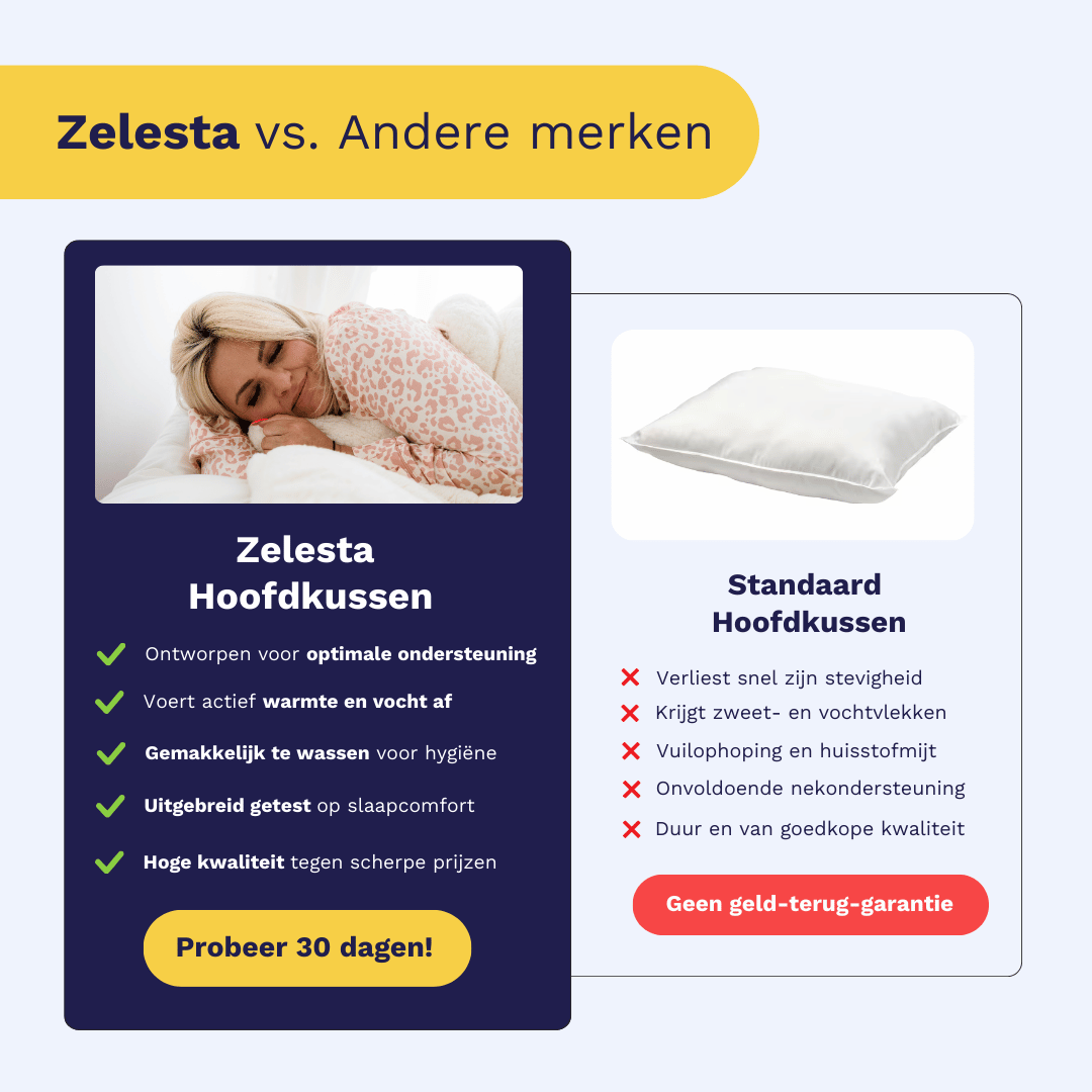 Zelesta Flexpillow 60X70Cm