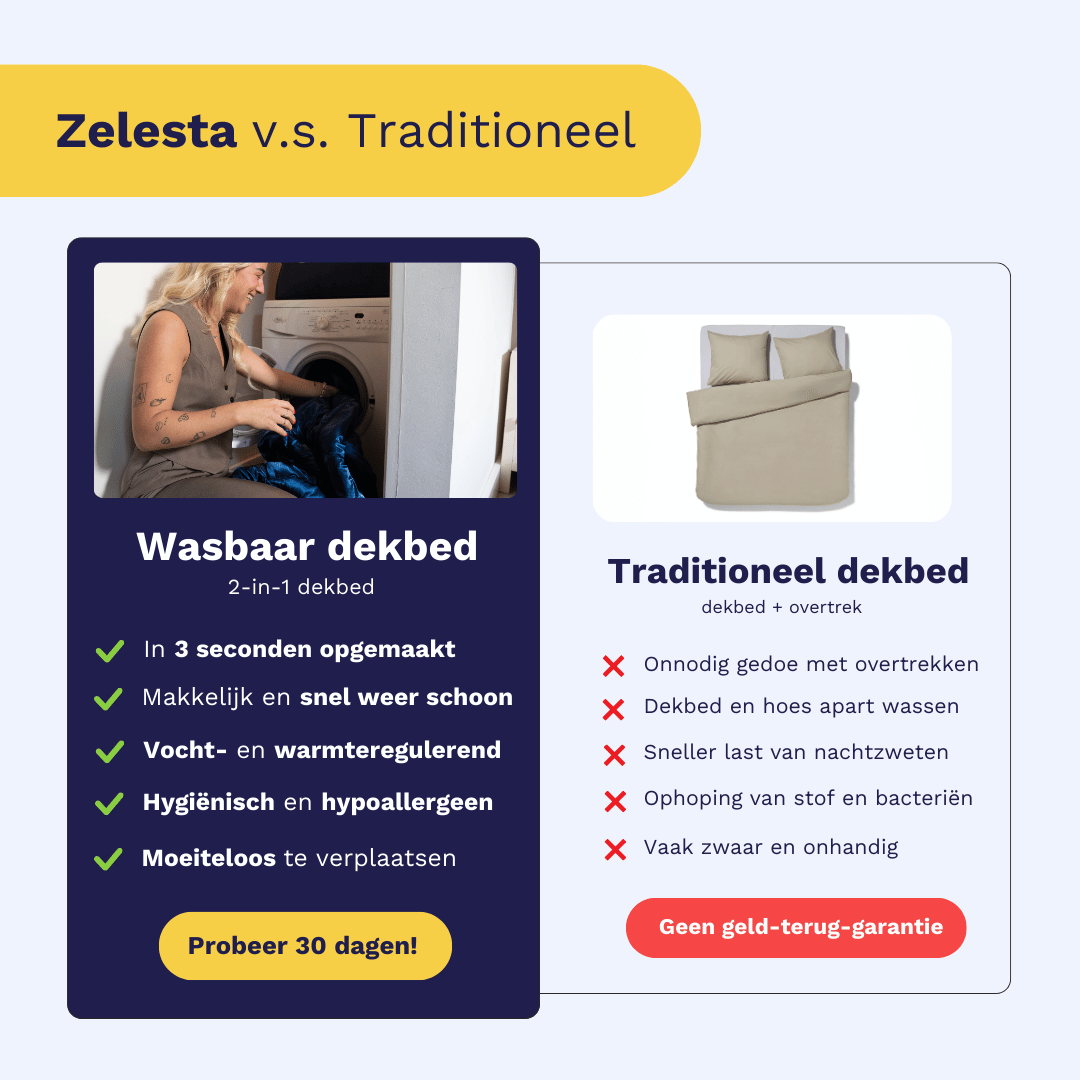 Zelesta Flexibed - Anthracite image