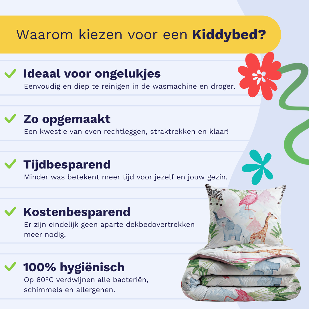 Infographic listing reasons to choose a Zelesta Kiddybed: hygienic, easy to make, time-saving, and machine washable