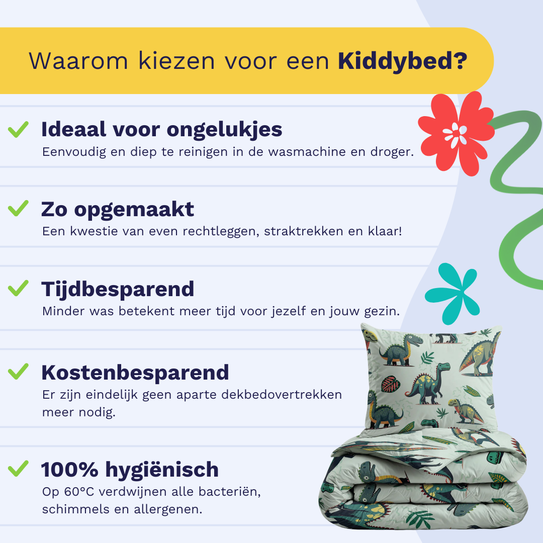 Infographic listing reasons to choose a Zelesta Kiddybed: hygienic, easy to make, time-saving, and machine washable