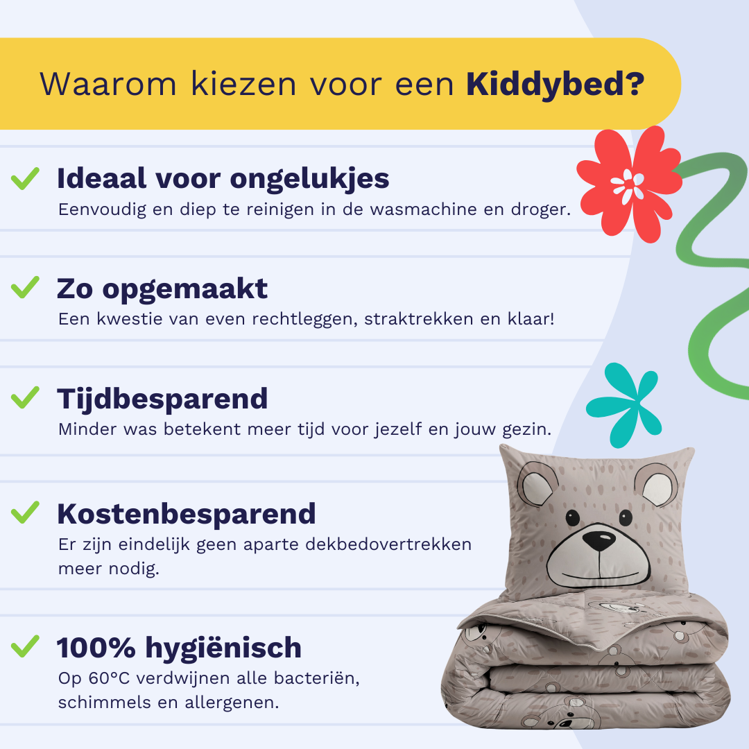 Infographic listing reasons to choose a Zelesta Kiddybed: hygienic, easy to make, time-saving, and machine washable