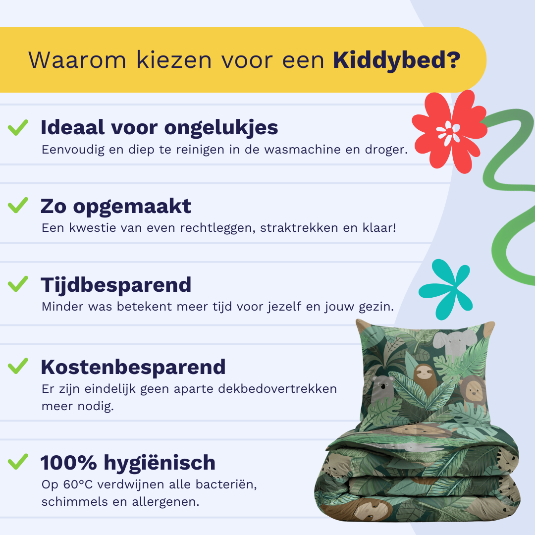 Infographic listing reasons to choose a Zelesta Kiddybed: hygienic, easy to make, time-saving, and machine washable