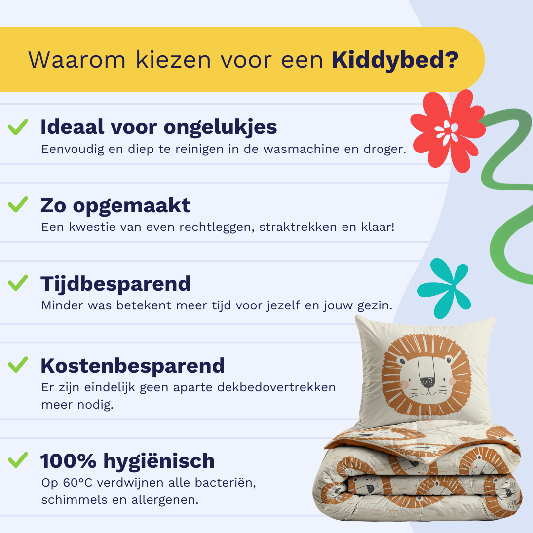 Infographic listing reasons to choose a Zelesta Kiddybed: hygienic, easy to make, time-saving, and machine washable