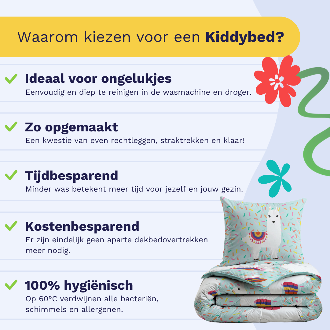 Infographic listing reasons to choose a Zelesta Kiddybed: hygienic, easy to make, time-saving, and machine washable
