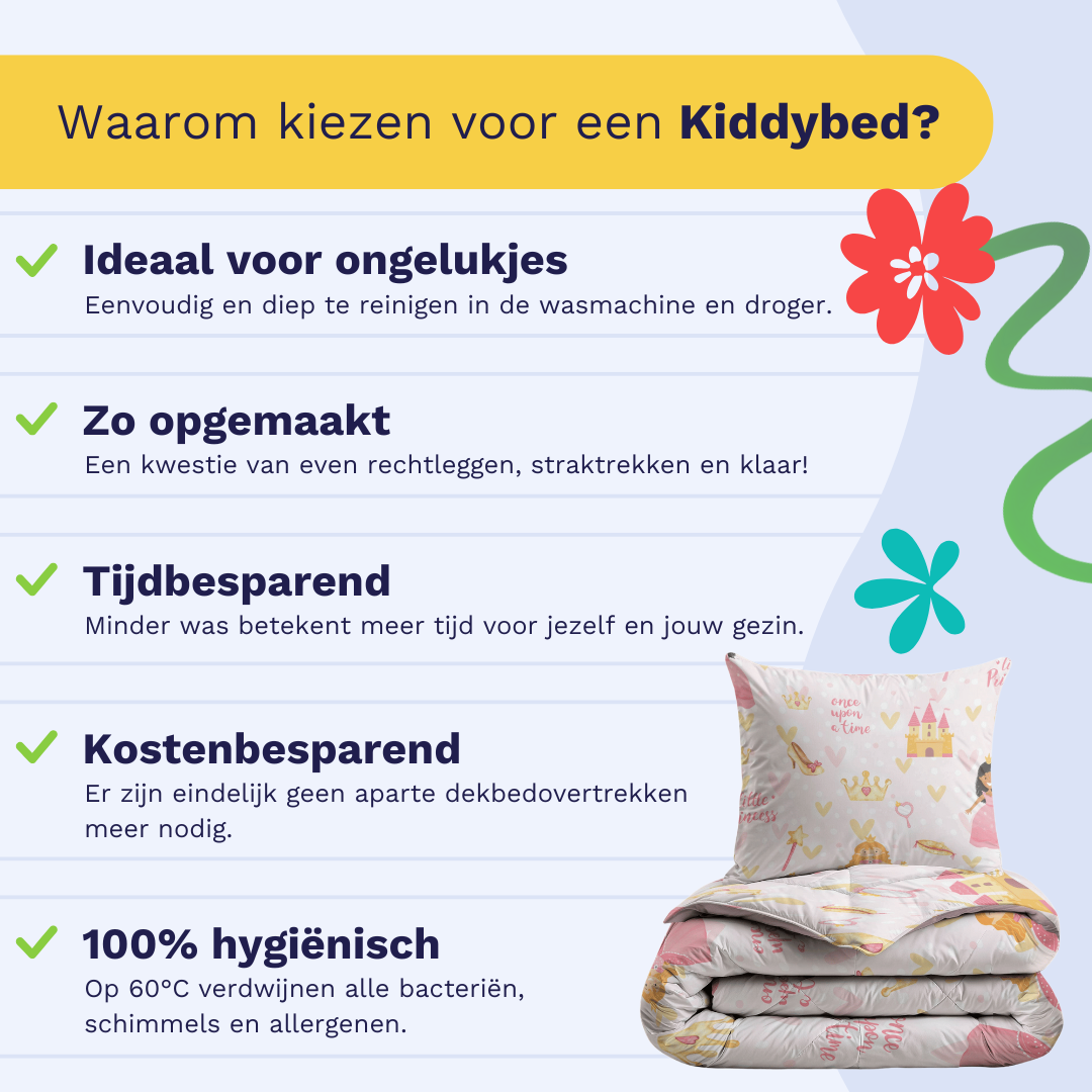 Infographic listing reasons to choose a Zelesta Kiddybed: hygienic, easy to make, time-saving, and machine washable