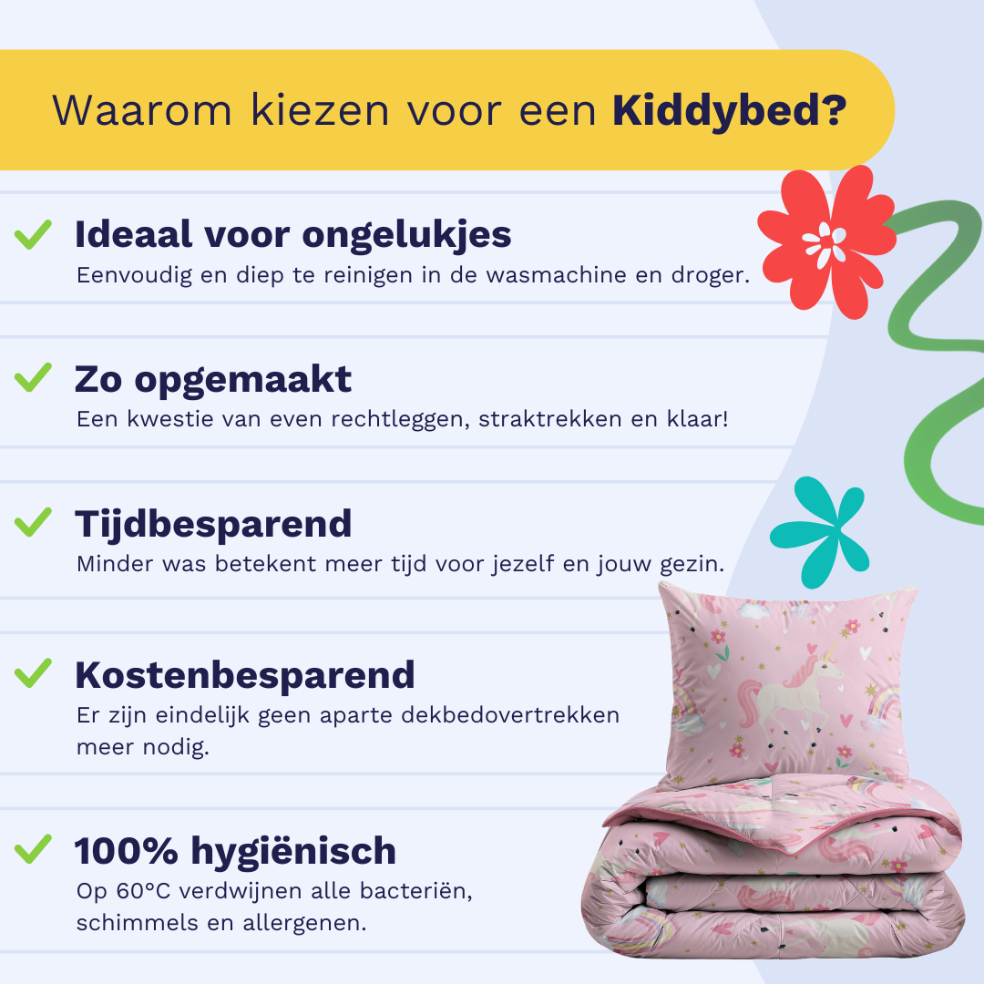 Infographic listing reasons to choose a Zelesta Kiddybed: hygienic, easy to make, time-saving, and machine washable