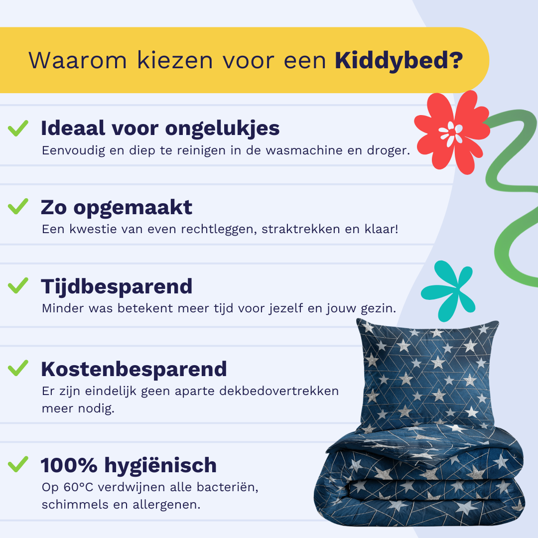 Infographic listing reasons to choose a Zelesta Kiddybed: hygienic, easy to make, time-saving, and machine washable