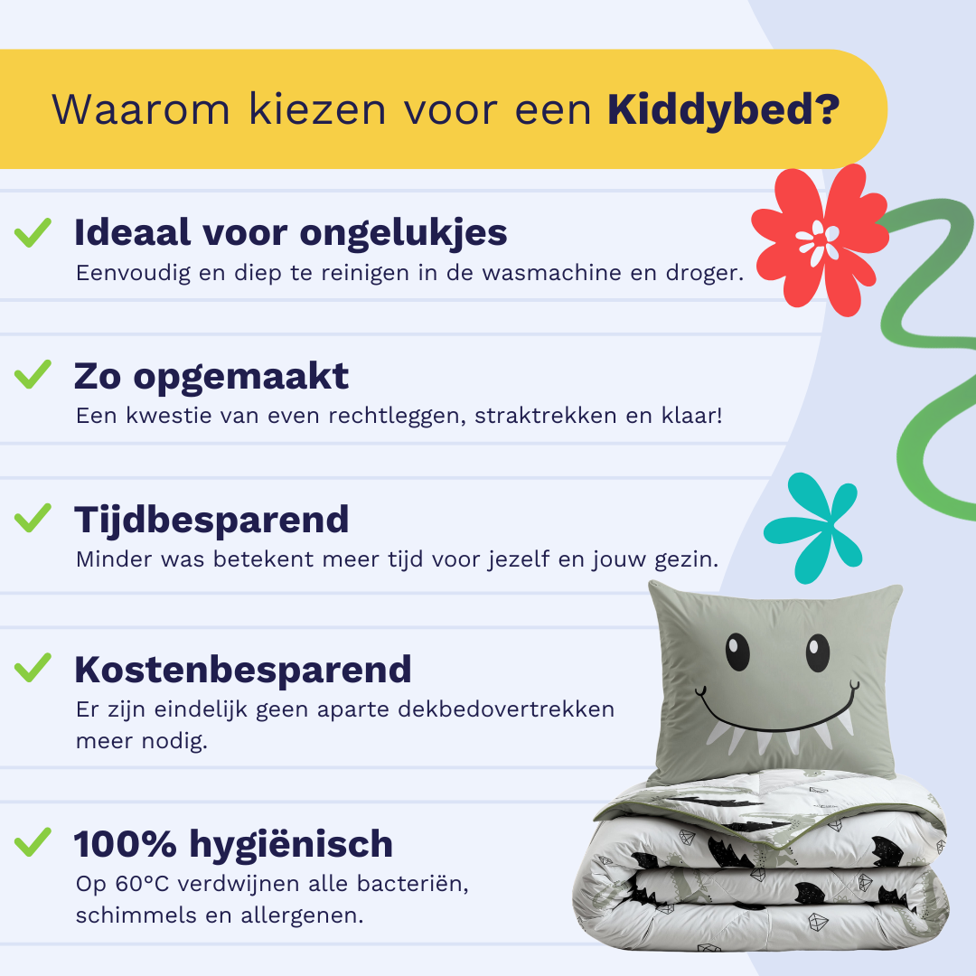 Infographic listing reasons to choose a Zelesta Kiddybed: hygienic, easy to make, time-saving, and machine washable
