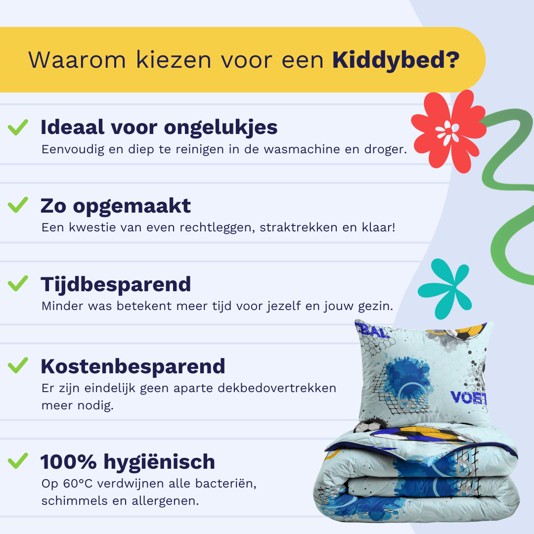 Infographic listing reasons to choose a Zelesta Kiddybed: hygienic, easy to make, time-saving, and machine washable