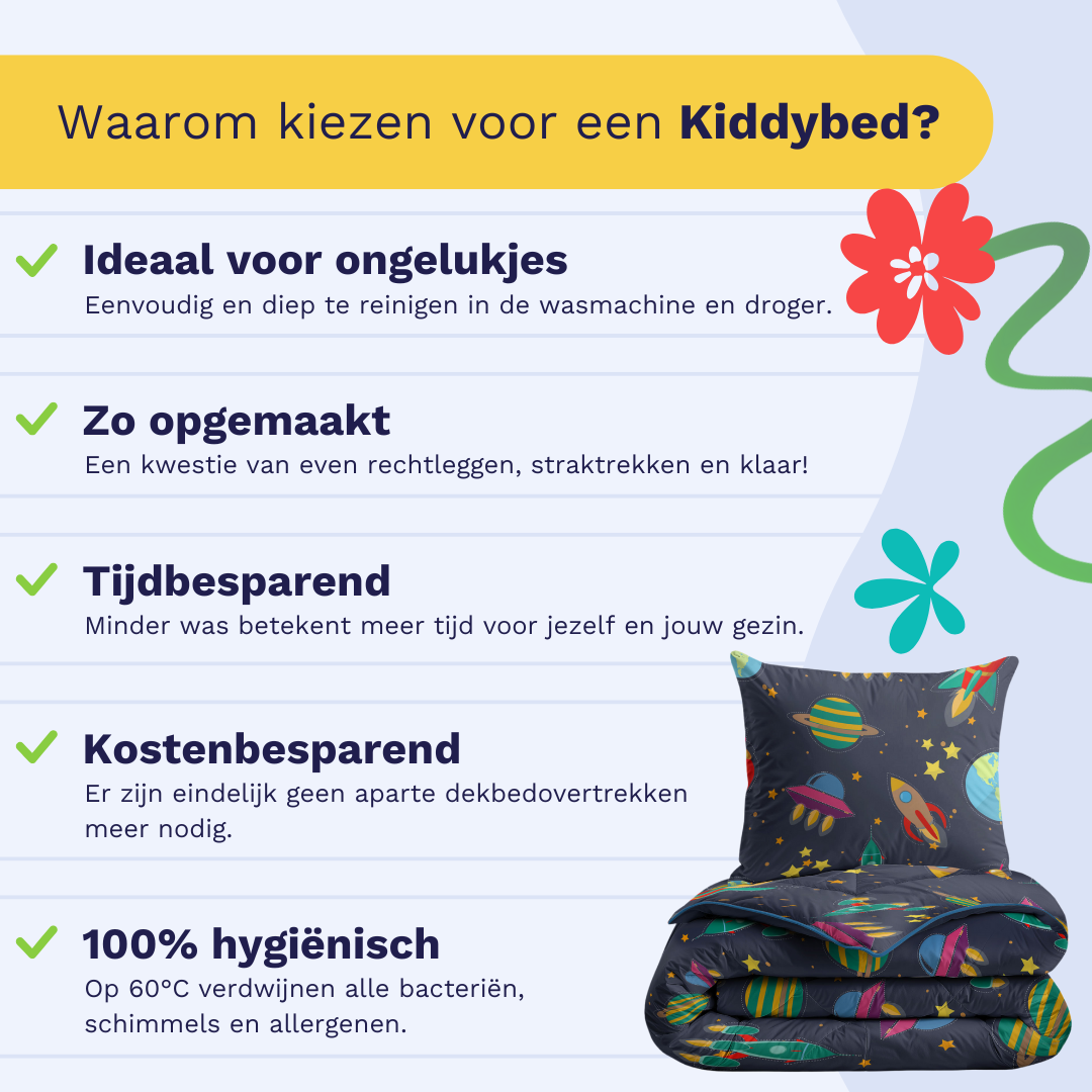 Infographic listing reasons to choose a Zelesta Kiddybed: hygienic, easy to make, time-saving, and machine washable
