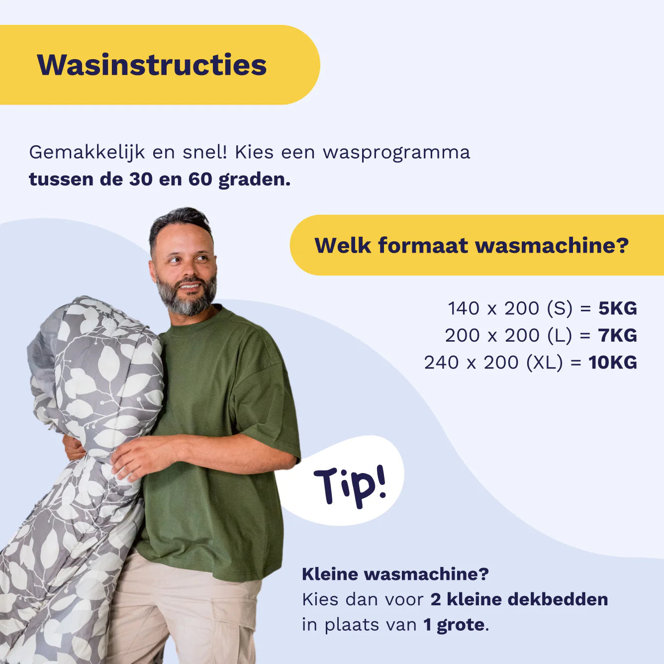 Dutch washing instructions or size guide infographic for the Zelesta Deluxe line