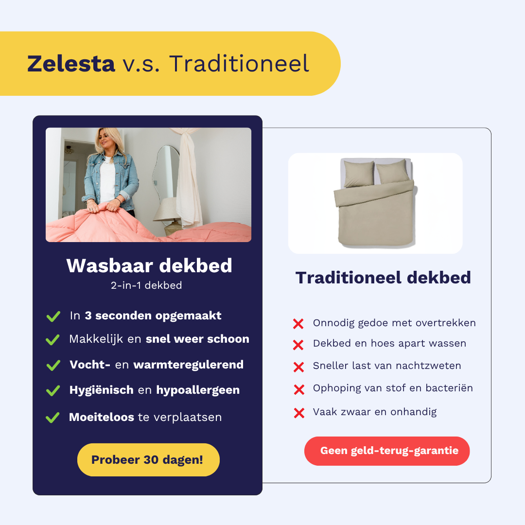 Comparison infographic: Zelesta Deluxe Duo Percale Cotton Duvet versus a traditional duvet and separate cover, highlighting Zelesta's advantages