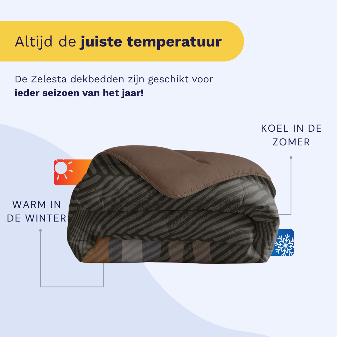 Infographic listing the benefits of the Zelesta Comfort Duvet: integrated cover, time-saving, temperature regulation, easy to handle, and hypoallergenic