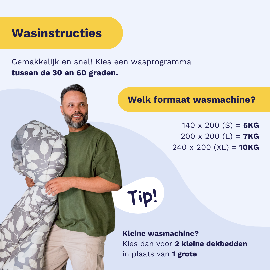 Washing instruction infographic for the Zelesta Comfort Duvet: machine washable between 30 and 60 degrees, with drum size guide per duvet size