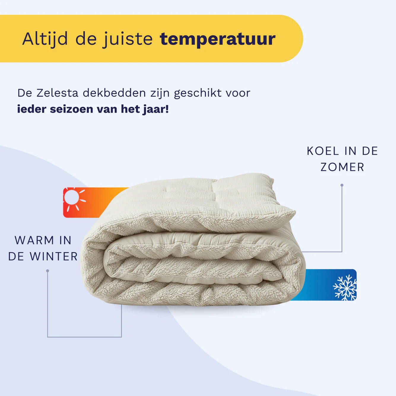 Dutch product infographic for the Zelesta Special Teddy Cotton Muslin Duvet