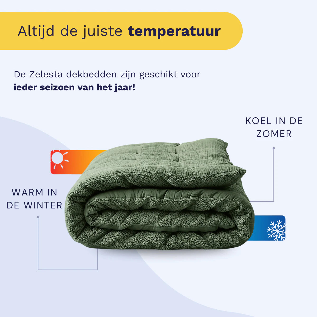 Dutch product infographic for the Zelesta Special Teddy Cotton Muslin Duvet
