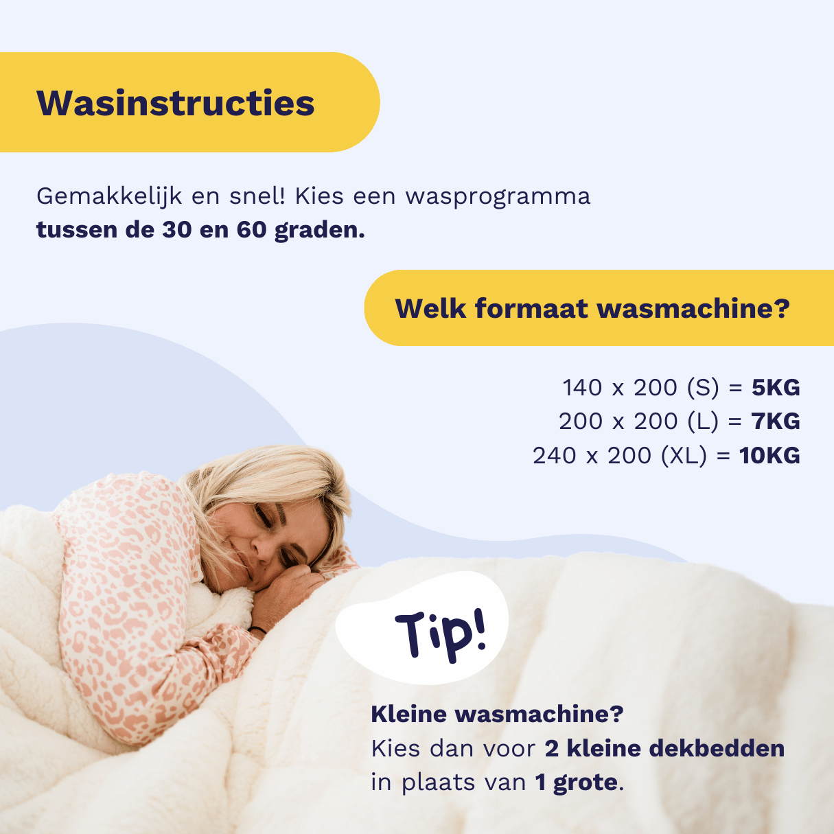 Washing instructions infographic for the Zelesta Special Teddy Duvet