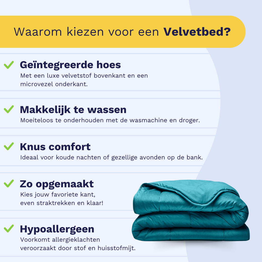 Zelesta Special Velvet Duvet in Petrol, folded product view