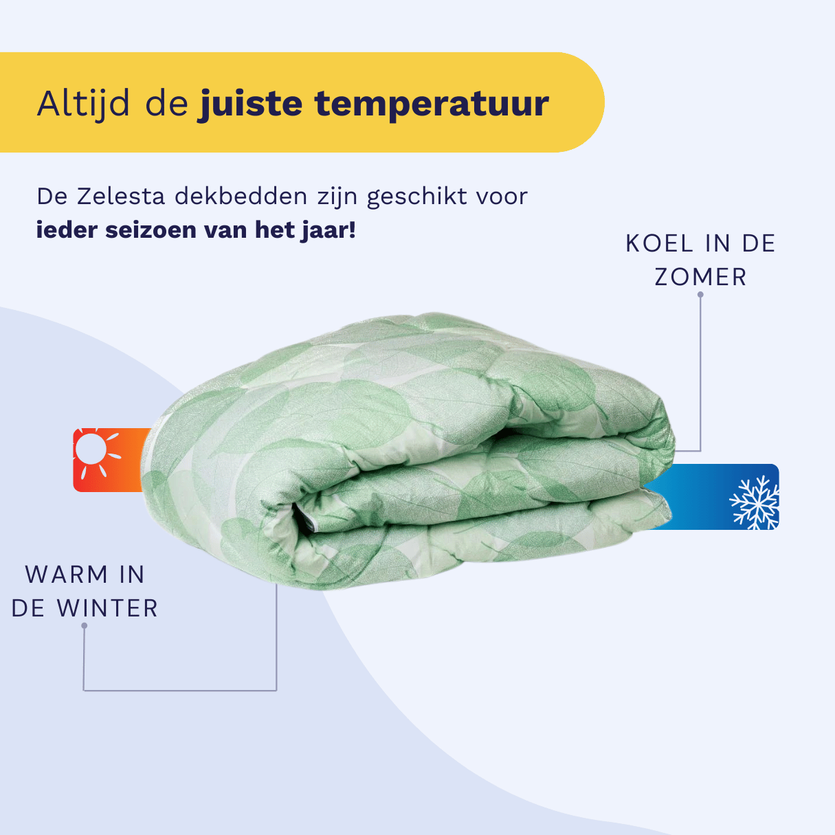 Zelesta Comfort Design Duvet - Fresh Leaf, product shot showing the fresh green leaf botanical print