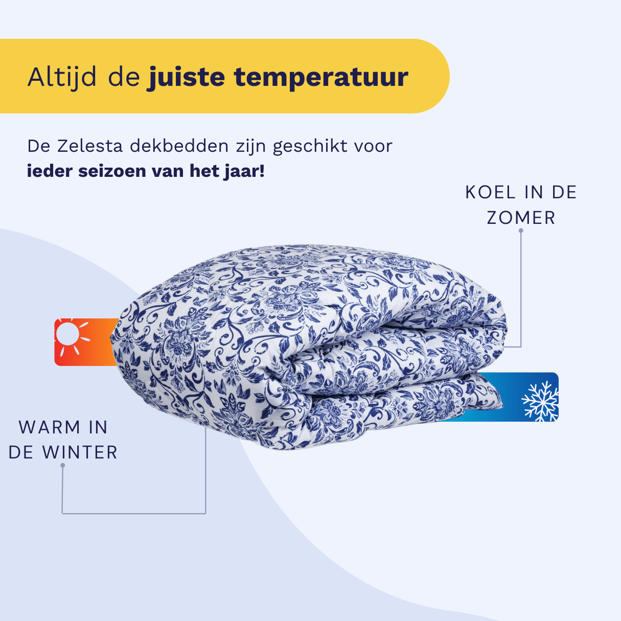 Zelesta Comfort Design Duvet - Old Dutch styled on a bed in a modern bedroom