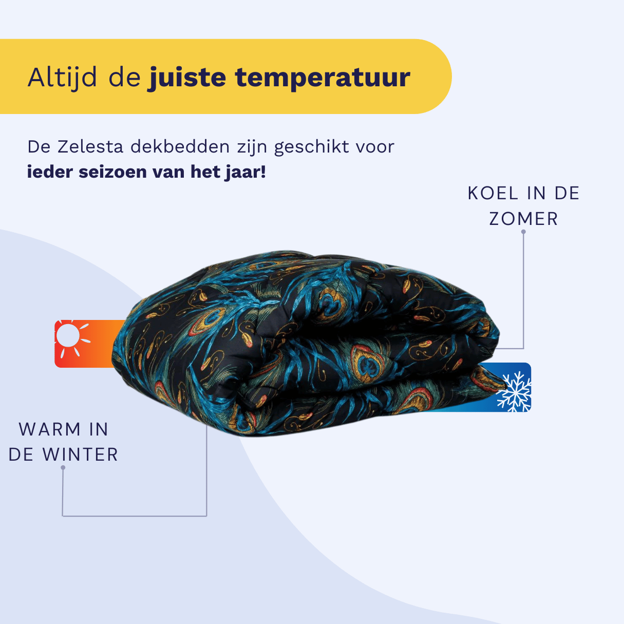 Zelesta Comfort Design Duvet - Peacock Feathers, product shot showing the vibrant peacock feather print in teal and gold