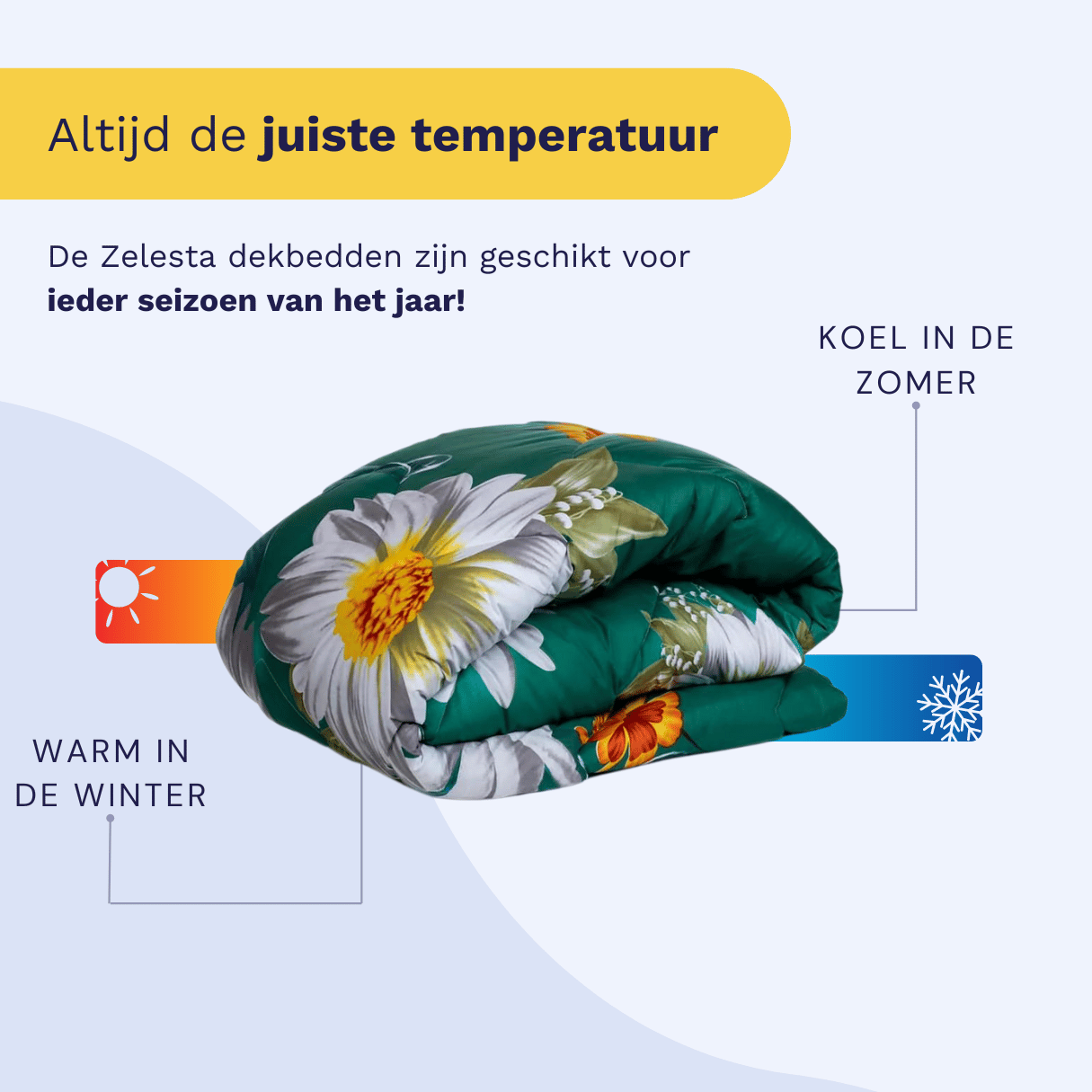 Zelesta Comfort Design Duvet - Spring Flowers, product shot showing the spring flower botanical print in soft pastel colours