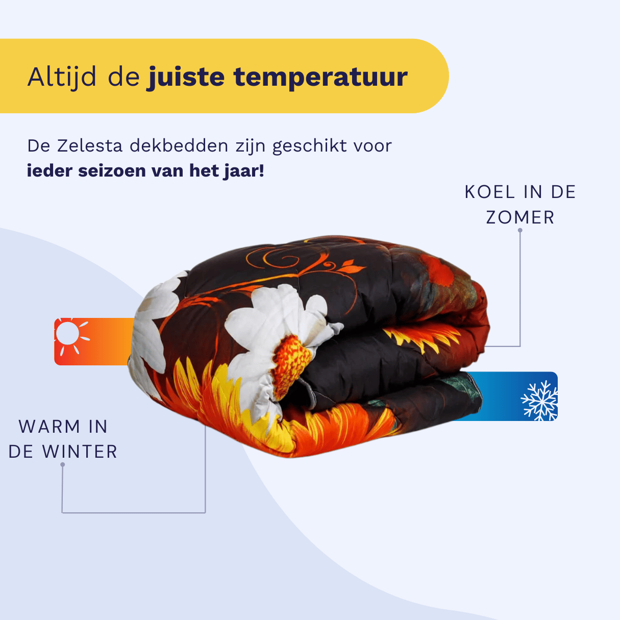 Zelesta Comfort Design Summer Duvet - Summer Flowers, product shot showing the summer floral print in bright and cheerful colours
