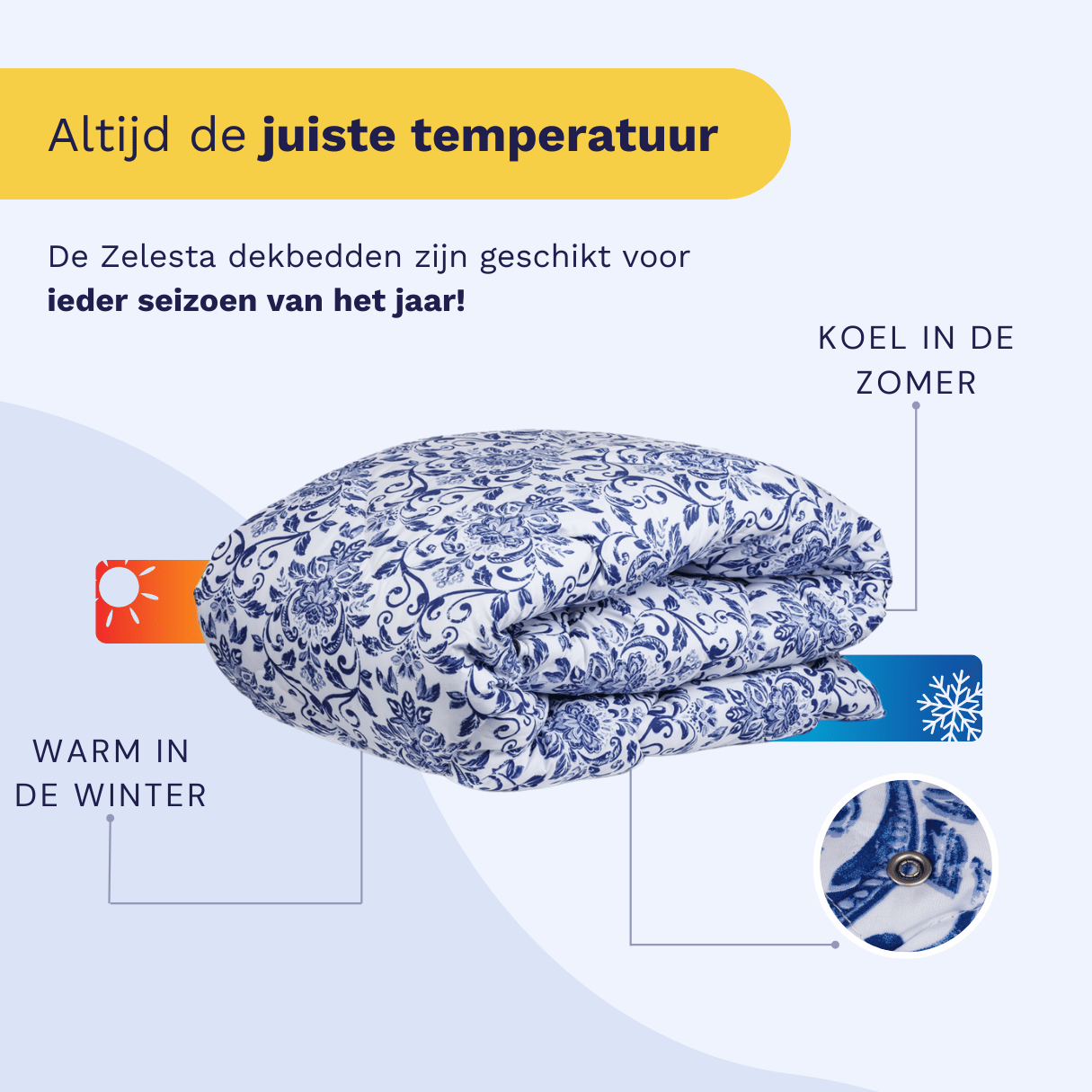 Zelesta Comfort Design Duvet - Old Dutch, product shot showing the classic Dutch Delft-inspired blue and white pattern