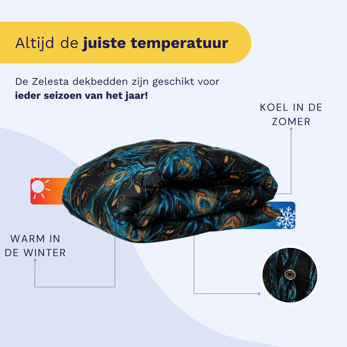 Zelesta Comfort Design Duvet - Peacock Feathers, product shot showing the vibrant peacock feather print in teal and gold