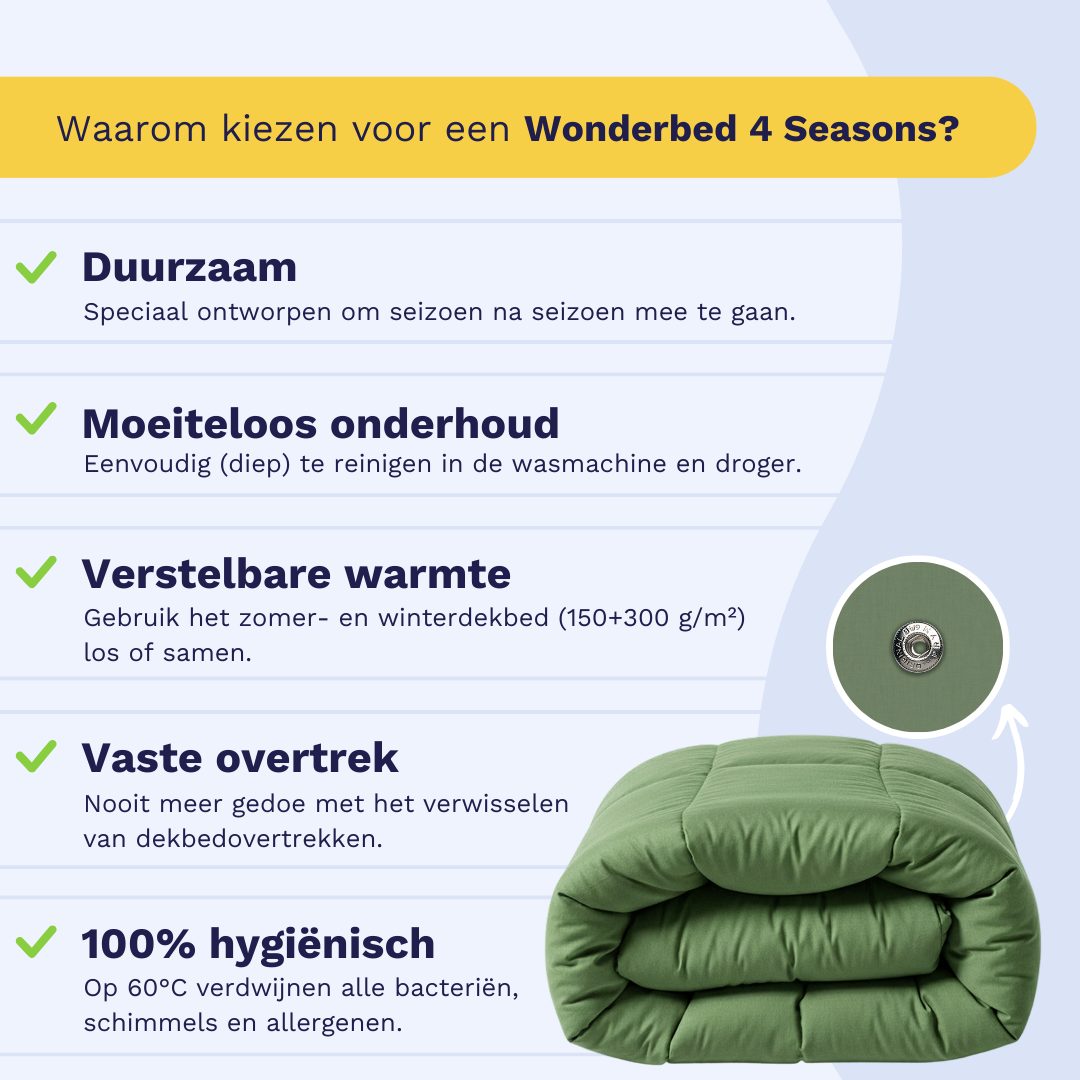 Zelesta Comfort Uni Duvet in Timeless Green