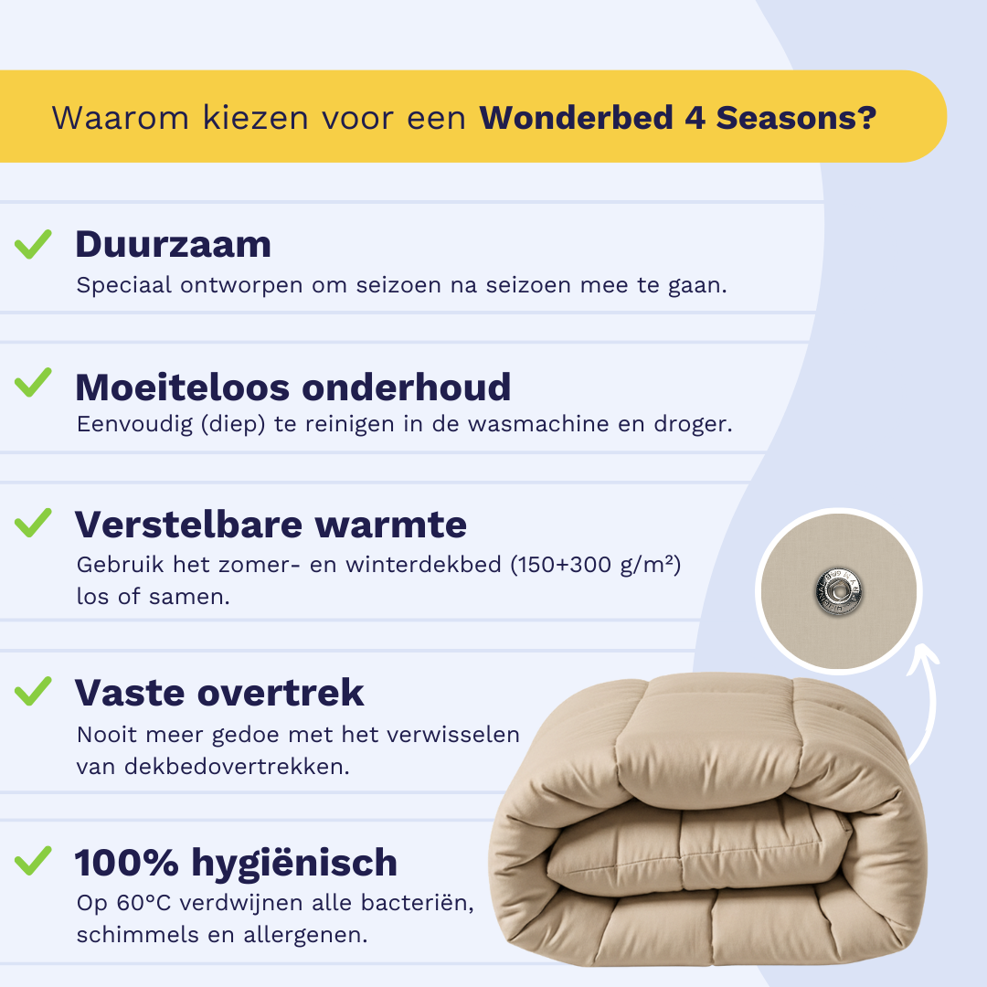Zelesta Comfort Uni Duvet in Warm Sand
