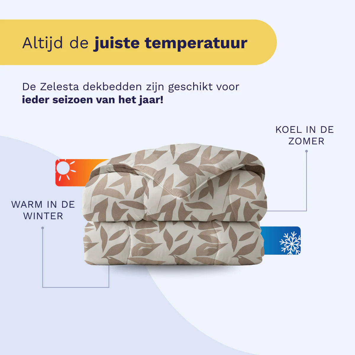 Infographic showing the Zelesta Pure Design Cotton Duvet keeps you warm in winter and cool in summer, suitable for every season