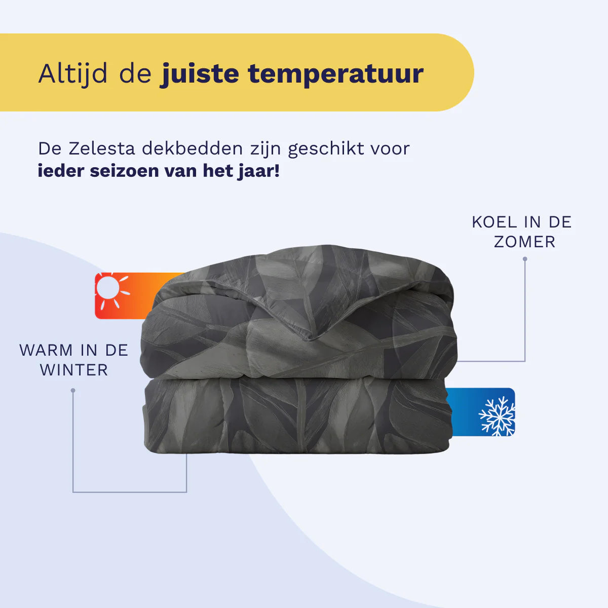 Infographic showing the Zelesta Pure Design Cotton Duvet keeps you warm in winter and cool in summer, suitable for every season