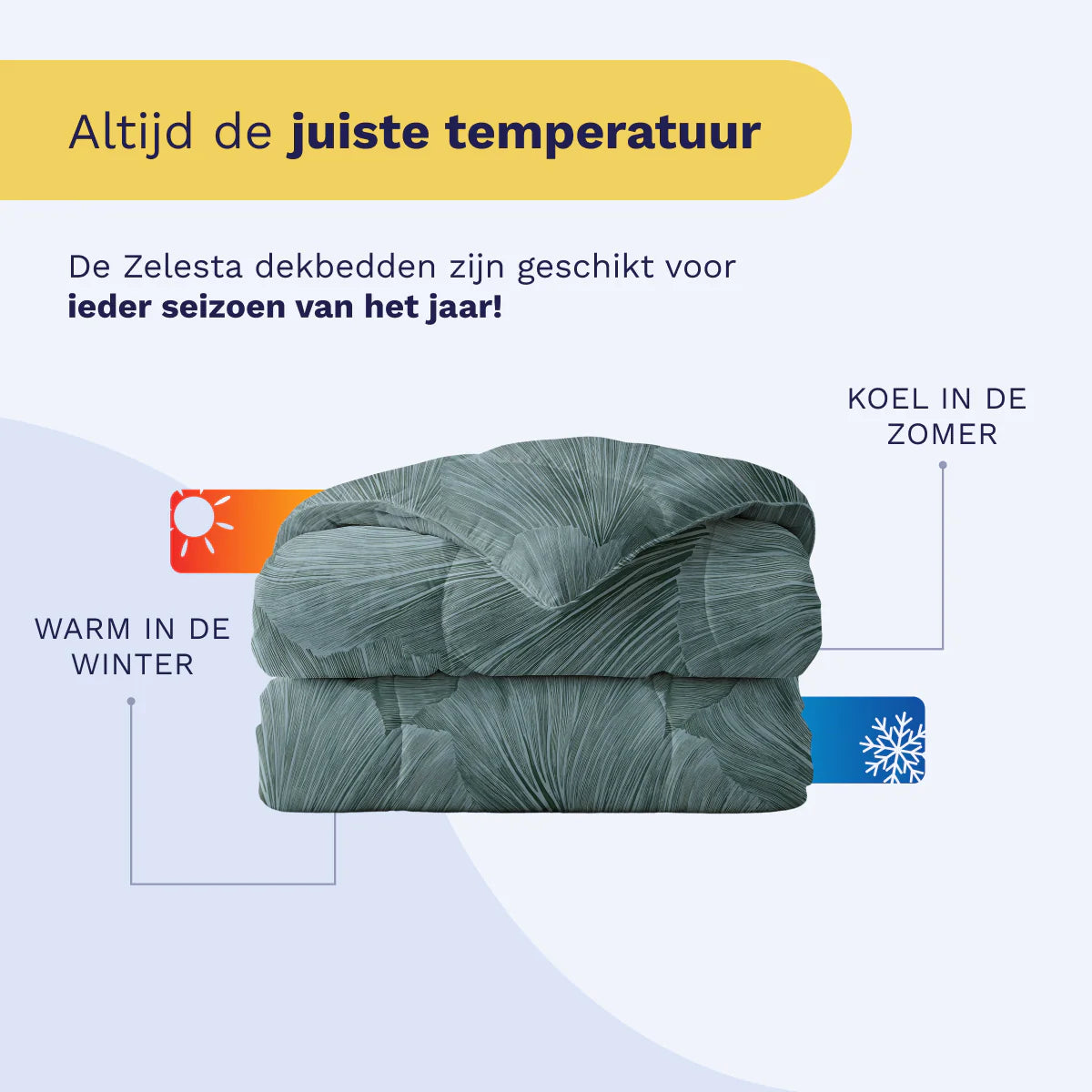 Infographic showing the Zelesta Pure Design Cotton Duvet keeps you warm in winter and cool in summer, suitable for every season