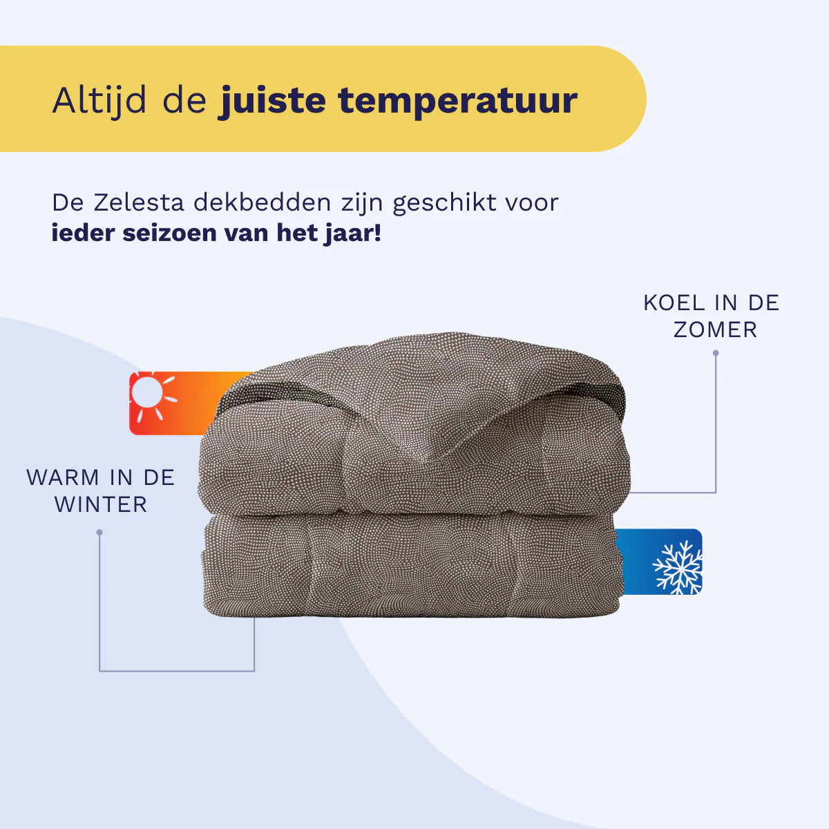 Infographic showing the Zelesta Pure Design Cotton Duvet keeps you warm in winter and cool in summer, suitable for every season
