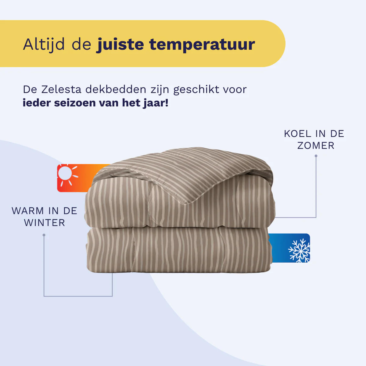 Infographic showing the Zelesta Pure Design Cotton Duvet keeps you warm in winter and cool in summer, suitable for every season