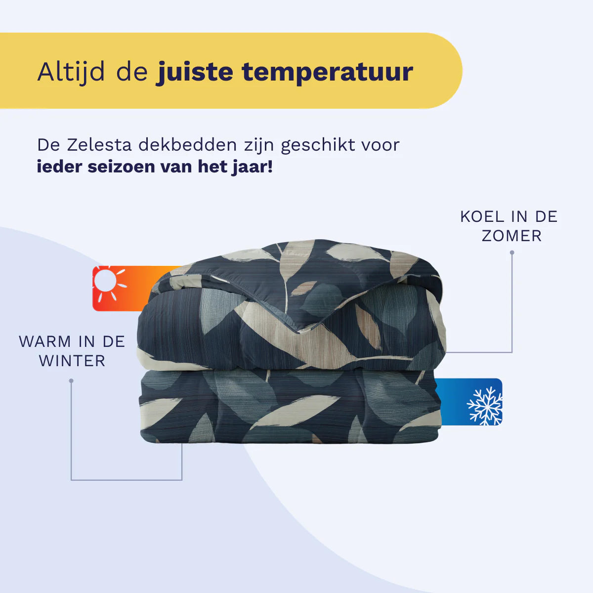 Infographic showing the Zelesta Pure Design Cotton Duvet keeps you warm in winter and cool in summer, suitable for every season