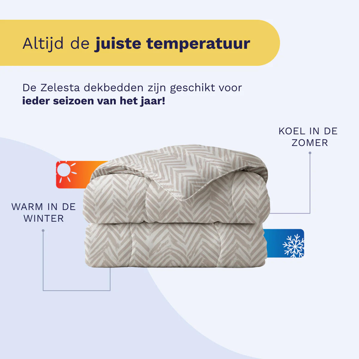 Infographic showing the Zelesta Pure Design Cotton Duvet keeps you warm in winter and cool in summer, suitable for every season