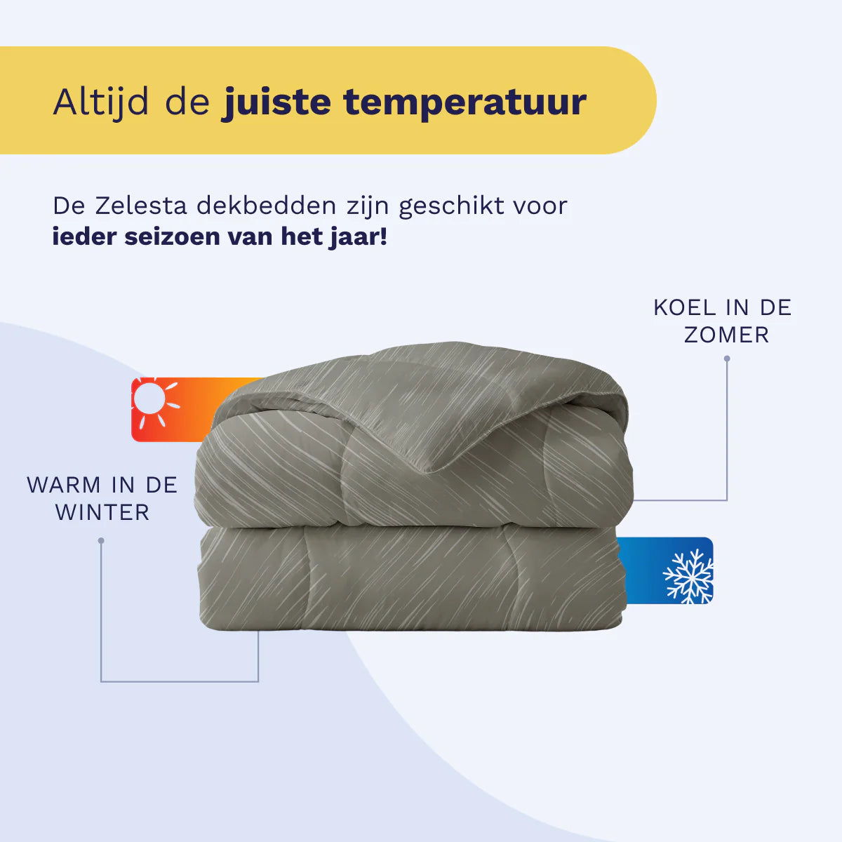Infographic showing the Zelesta Pure Design Cotton Duvet keeps you warm in winter and cool in summer, suitable for every season