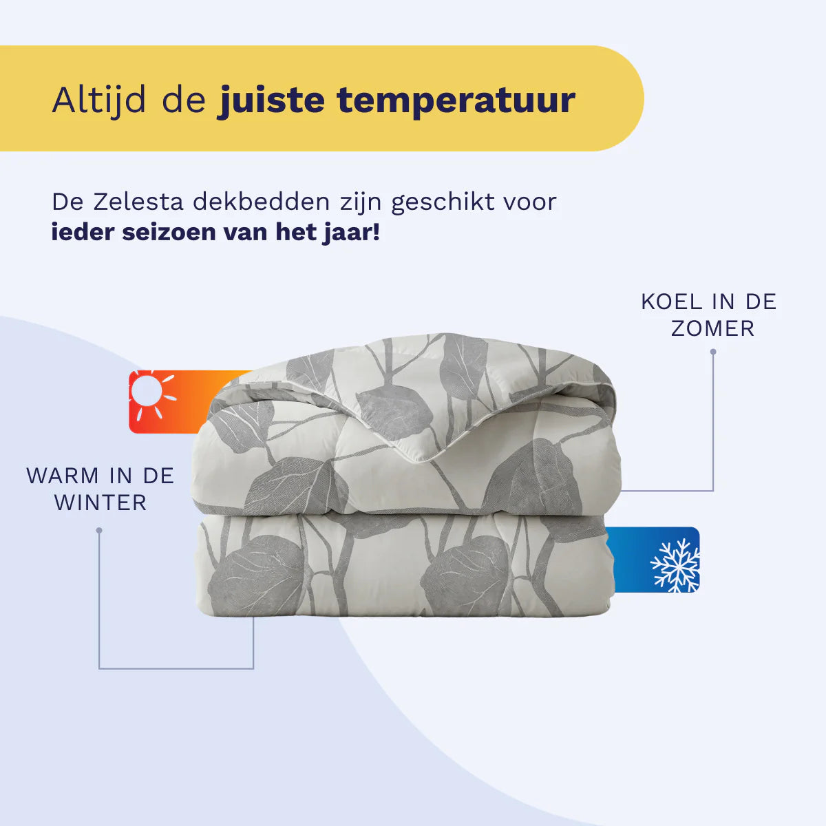 Infographic showing the Zelesta Pure Design Cotton Duvet keeps you warm in winter and cool in summer, suitable for every season