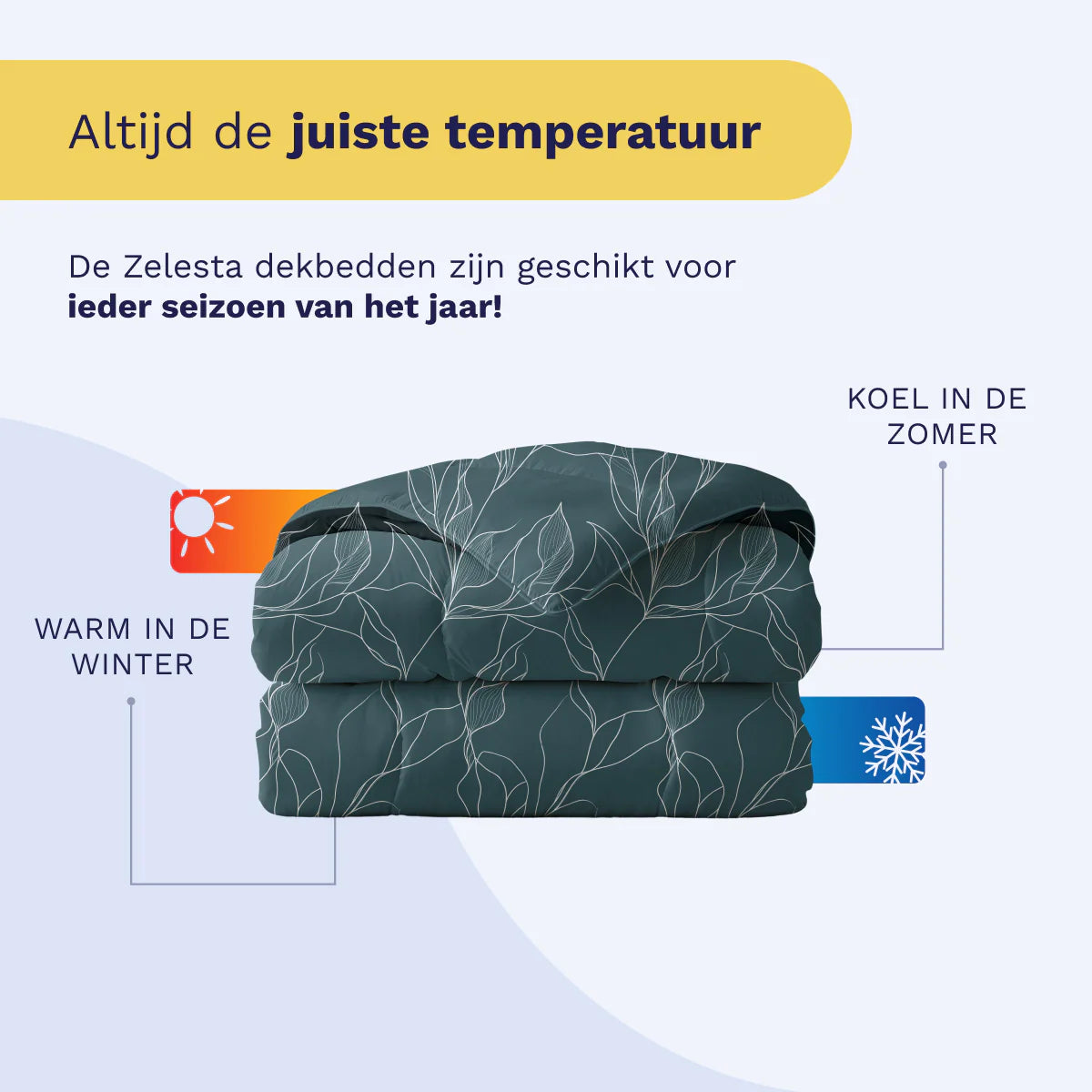 Infographic showing the Zelesta Pure Design Cotton Duvet keeps you warm in winter and cool in summer, suitable for every season