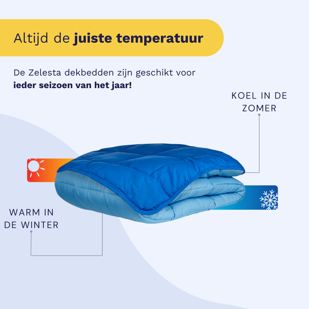 Zelesta Everyday Uni Duvet in Blue & Azure, close-up of the folded duvet showing the smooth blue & azure microfiber texture